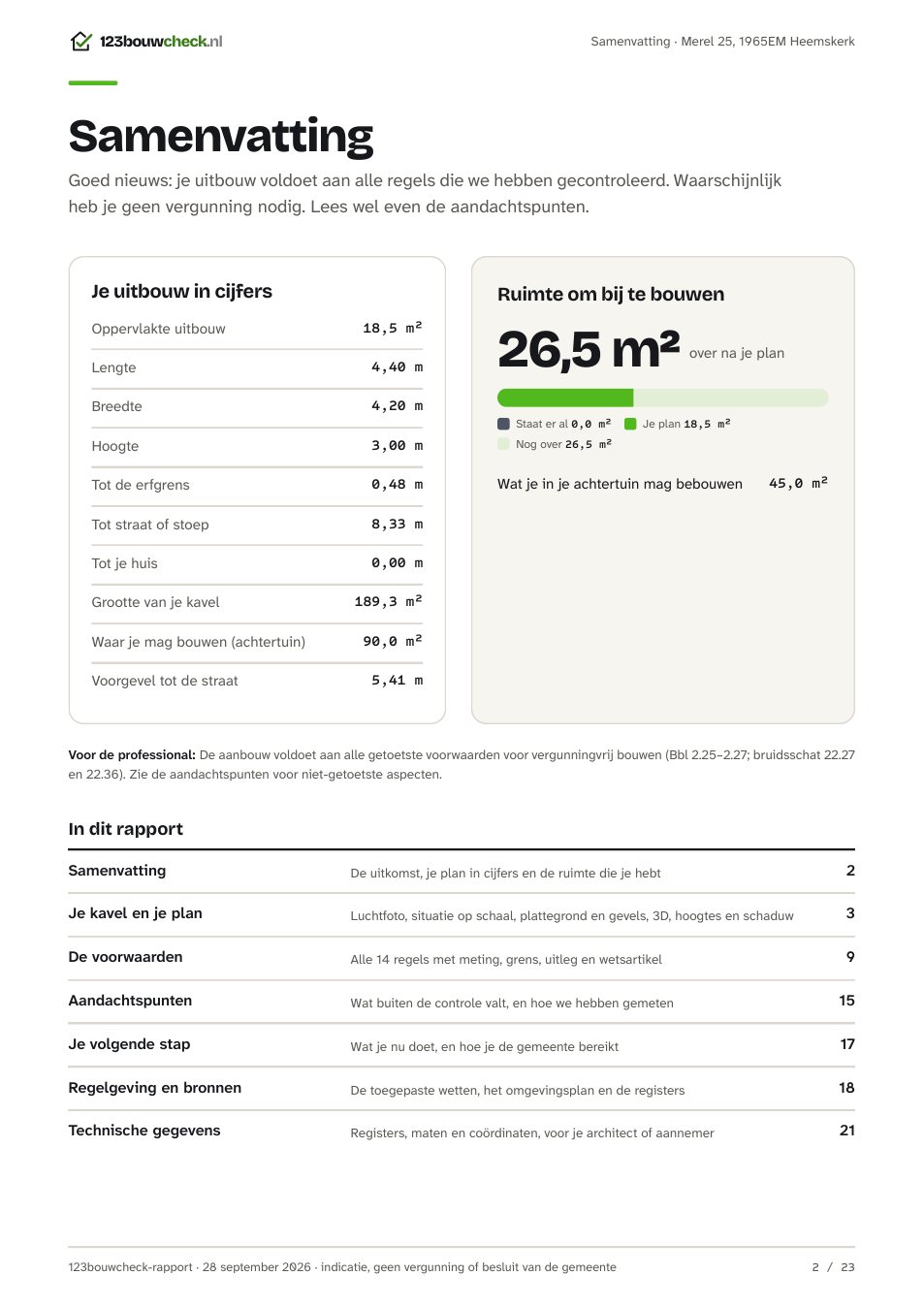 Pagina 'Samenvatting' met de maten van de uitbouw, de ruimte die nog over is en de inhoudsopgave met paginanummers.